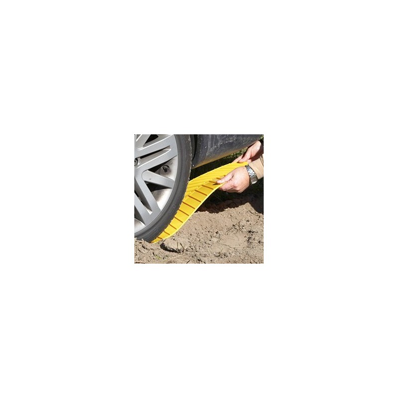 Grip anti-slip system