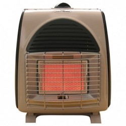 Incalzitor semineu Indoor King 2